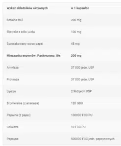 eng pm Super Enzymes 90 tabs 1179 2