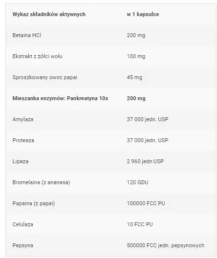 eng pm Super Enzymes 90 tabs 1179 2