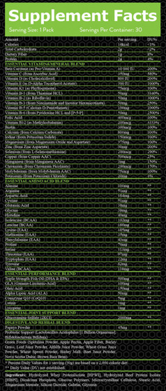 pol pm Vita Max 30 sasz 1433 2