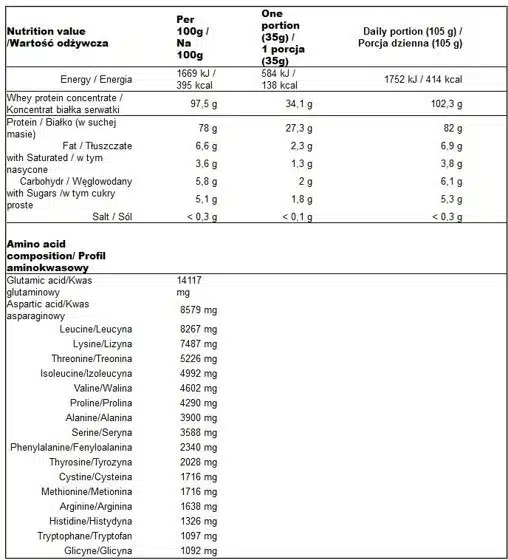 eng pm Whey Protein 80 2000g 2841 2