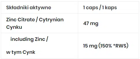 fr pm Citrate de Zinc 100 gélules 2938 2