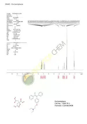 ENCLOMIPHENE HNMR C 300x424 2