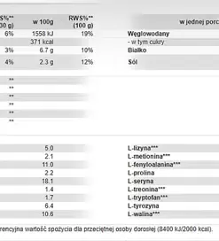 eng pm 100 Whey Protein Professional 2350g 3130 2