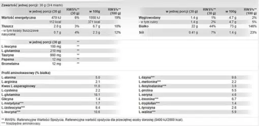 eng pm 100 Whey Protein Professional 2350g 3130 2