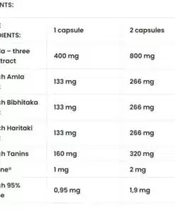 fra pm 7N Triphala 60 gélules 4179 2