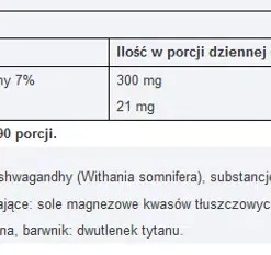 eng pm Ashwagandha 7 extract 90 caps 723 2