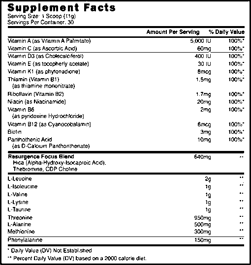 eng pm BCAA Resurgence 330 g 1720 2