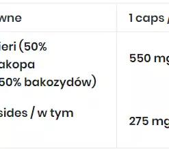 eng pm Bacopa Monnieri 60 caps 2937 2