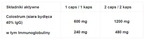 eng pm Colostrum 90 caps 2979 2