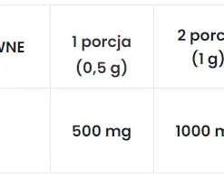 eng pm Fungo Cordyceps 150g 3377 2