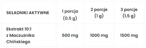 eng pm Fungo Cordyceps 150g 3377 2