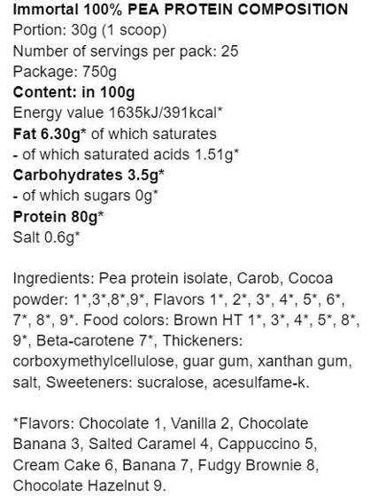 eng pm Immortal 100 PEA Protein 750g 4225 3