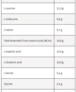 eng pm Kevin Levrone Levro Iso Whey 2000g 3343 3