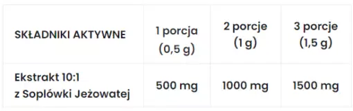 eng pm Fungo criniera di leone 150g 3382 2