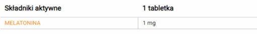 eng pm Melatonina 90 caps 3556 2