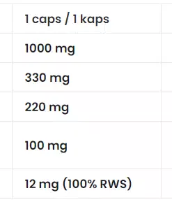 eng pm Omega 3 1000mg 100 capsule 3406 2