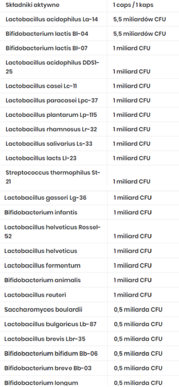 eng pm Probiotic Pro 24 30 caps 2954 2
