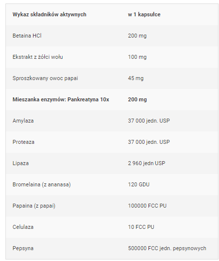 eng pm Super Enzymes 90 tabs 1179 2