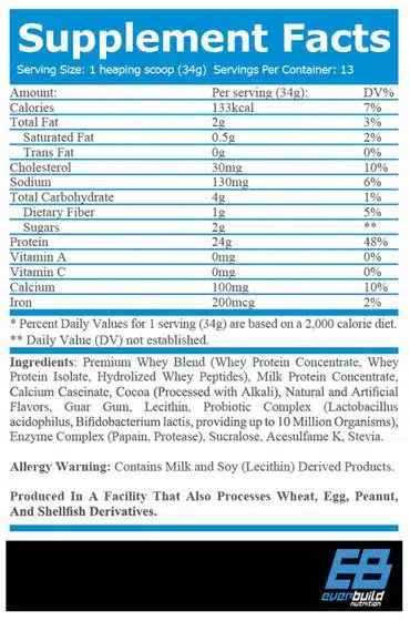 eng pm Ultra Premium Whey Build 2270g 2675 2