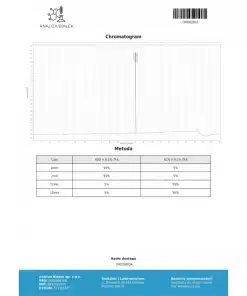 andarina 60tab 25mg 2