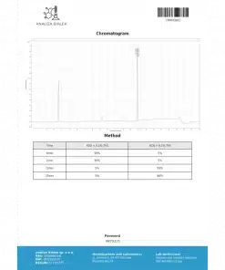 gw 501516 cardarine 30ml 900mg 2