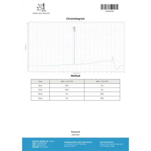 sermorelina 2mg 2