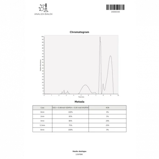 af sminuzzato 300mg 2