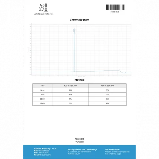 ipamorelina 2mg 2