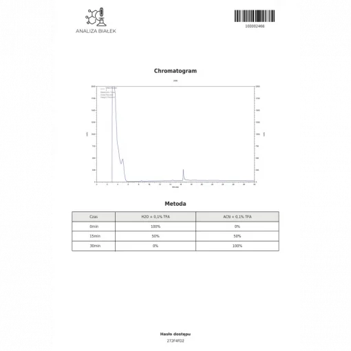 lag 4033 ligandrol 30ml 600mg 2