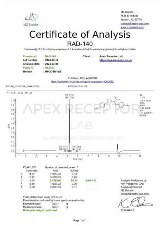 COA RAD 140 2024 04 12 APEX 600x848 1