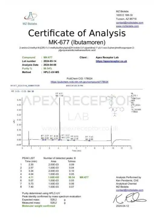 COA MK 677 2024 04 12 APEX 600x849 2