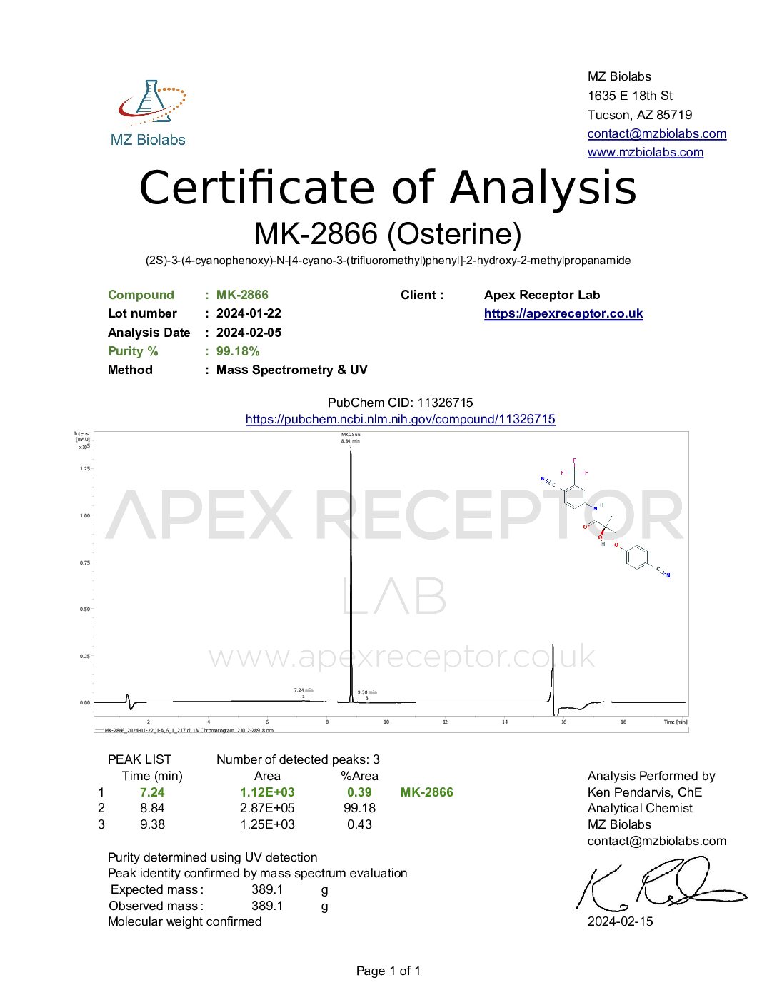 COA MK 2866 2024 02 15 pdf