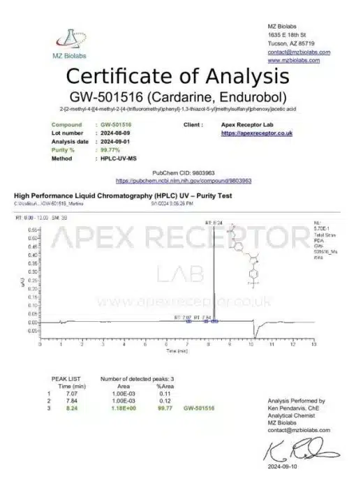 COA GW 501516 Martina 2024 09 09 600x849 1