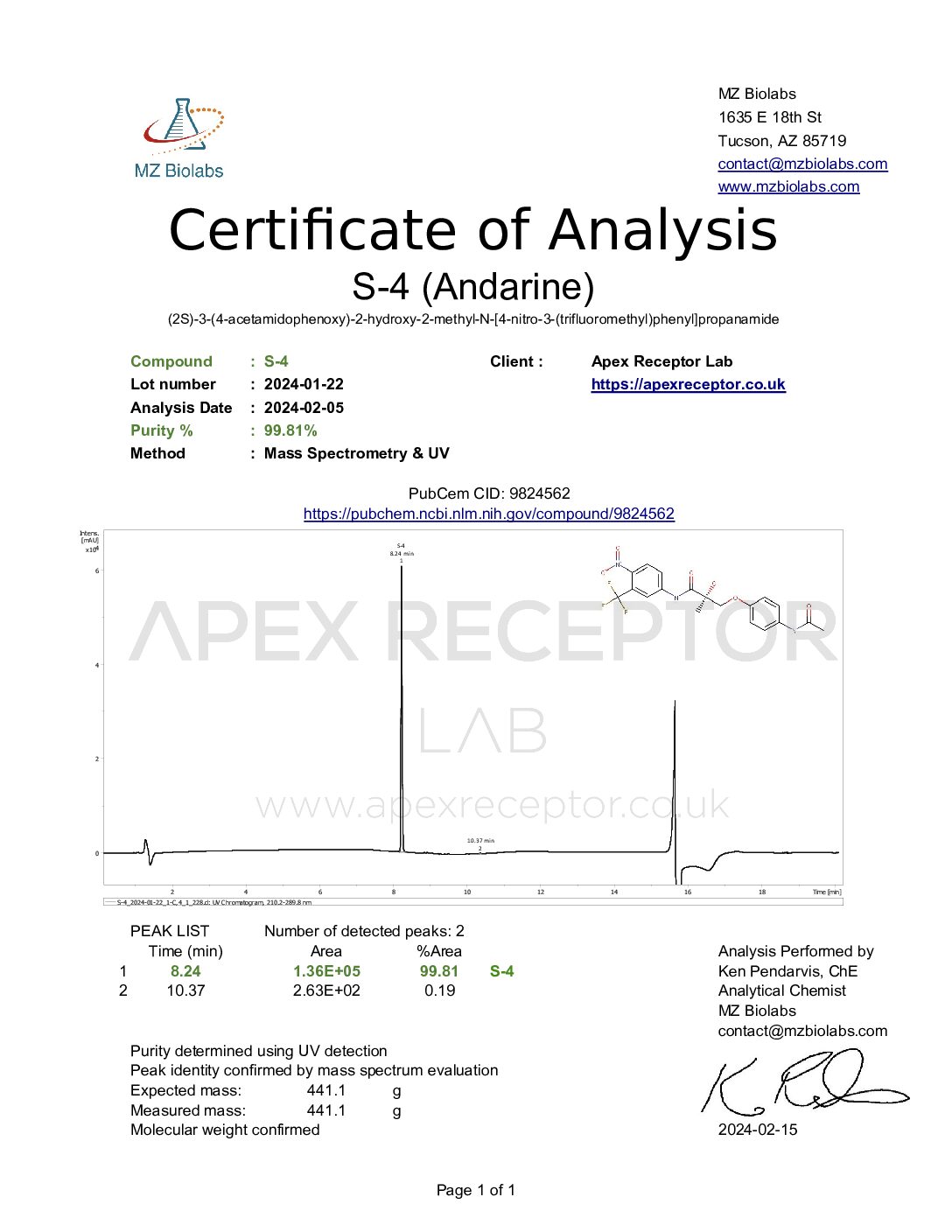 COA S 4 2024 02 15 pdf