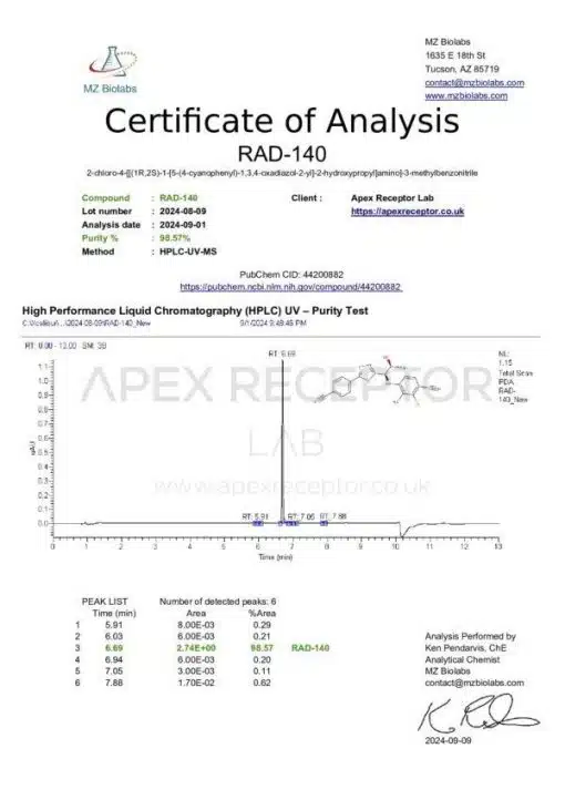 COA RAD 140 New Supplier 2024 09 09 600x849 1