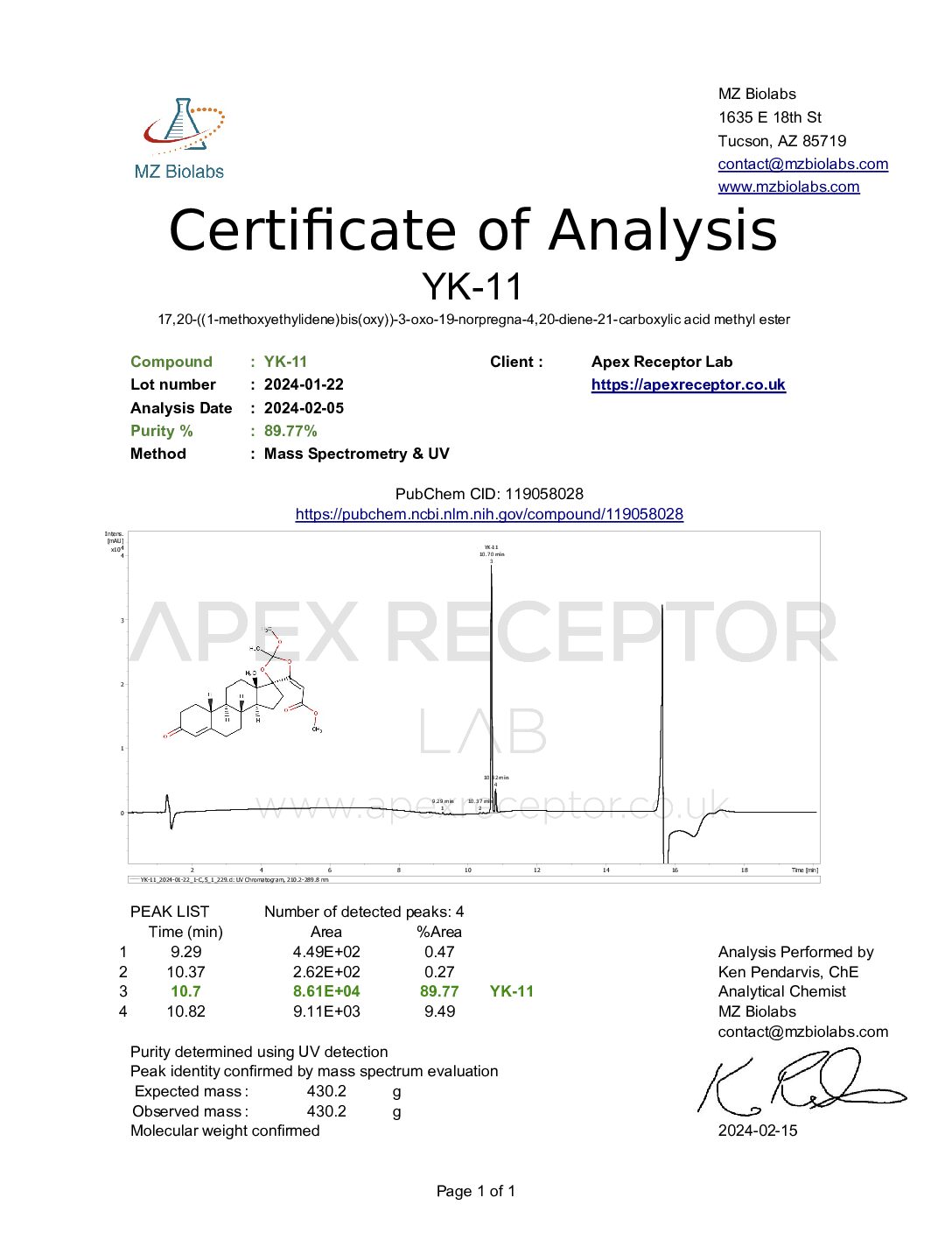 COA YK 11 2024 02 15 pdf