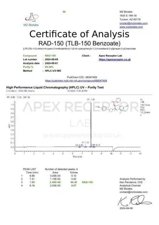 COA RAD 150 Martina 2024 09 09 600x849 1