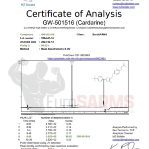 gw 501516 coa 300x300 1.png