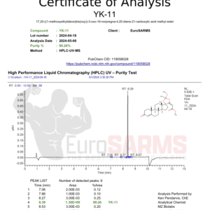 ykanalysis 300x300 1.png