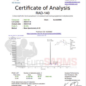 rad140coa 300x300 1.png