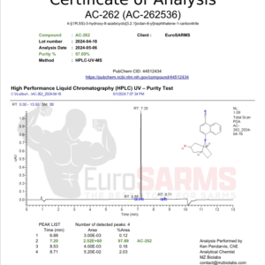 ac262analysis 300x300 1.png