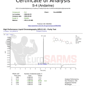 s4analysis 300x300 1.png