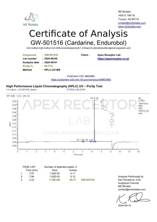 COA GW 501516 Martina 2024 09 09 pdf.jpg